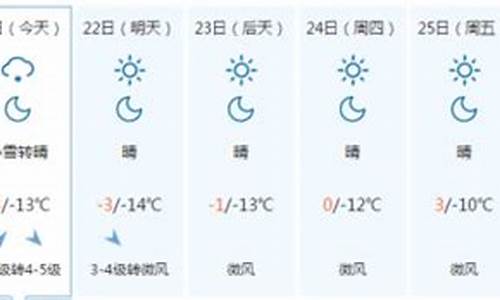 承德市一周天气预报15天查询结果_承德市一周天气预报15天查