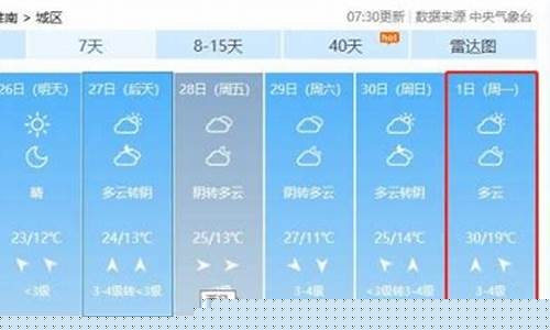 淮南未来几天天气_淮南未来一周天气预报