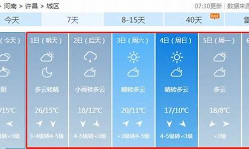 许昌天气15天预报2345_许昌天气15天预报查询结果