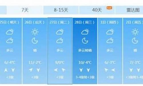 北京未来一周天气预报15天查询表最新消息_北京未来一周天气预报详情