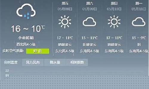 2345上海15天天气预报_上海官方15天天气预报
