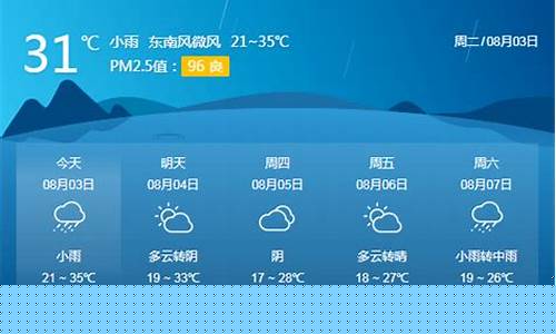 陇南天气未来15天预报_陇南天气