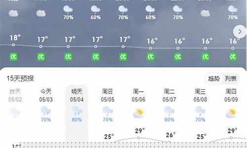 邵东天气30天预报_邵东天气预报历史同期