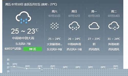 杭州近几天天气预报_杭州近几天天气