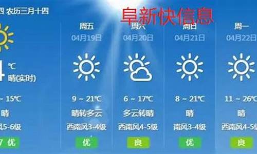 阜新天气预警_阜新天气预警24小时