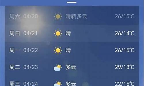 十堰最近一周天气情况_十堰最近一周天气