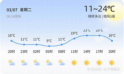 临沂未来一个星期的天气预报_临沂未来一周天气变化