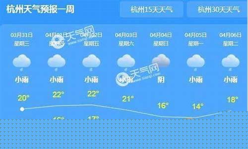杭州天气预报30天查询结果_杭州天气预报30天准确一个月一