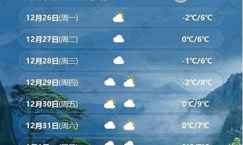 打开今天的天气预报_去大城市发展成功的例子