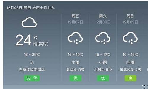 深圳一周天气预报2345最新公布信息_深圳一周天气预报回顾