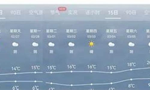 西安未来一周天气预报查询表_西安未来一周天气预报查询表最新