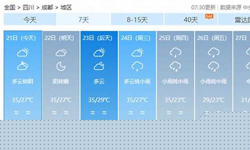 岚县天气预报三天准确一览表_岚县天气30天预报