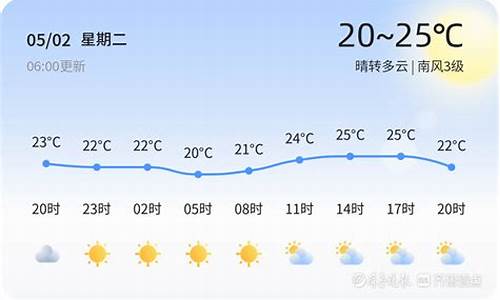 山东济南长清天气_济南长清 天气预报