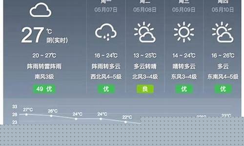 嘉兴市天气预报_嘉兴市天气预报30天
