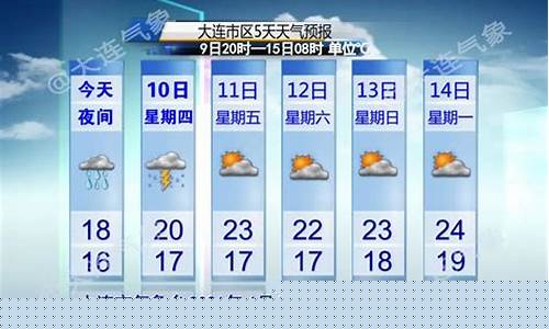 大连金州区天气预报_大连金州区天气预报15天查询结果