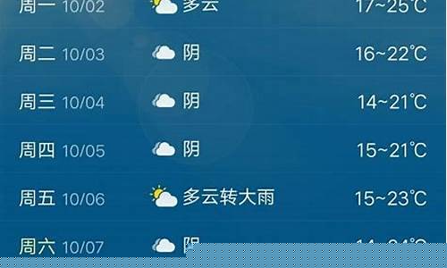 徐州48小时天气预报查询_徐州48小时天气预报查询最新