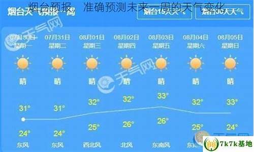 山东烟台未来15天天气_山东烟台未来一周天气