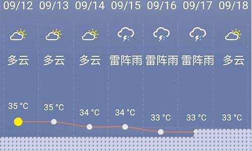 未来一周天气情况一览表最新消息最新_未来一周天气状况