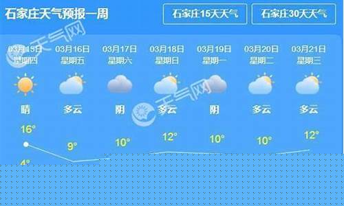 河北石家庄一周天气预报七天_石家庄一周天气预报7天一周详情情