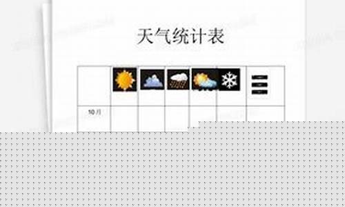 一周天气预报模板_一周天气预报记录表格怎么做