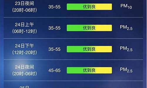 天气上海天气预报15天查询_天气上海天气预报