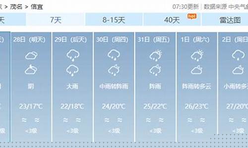 信宜天气预报30天准确 一个月查询_信宜天气预报30天