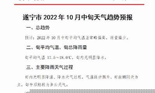遂宁射洪天气预报10天_遂宁天气射洪天气预报一周e