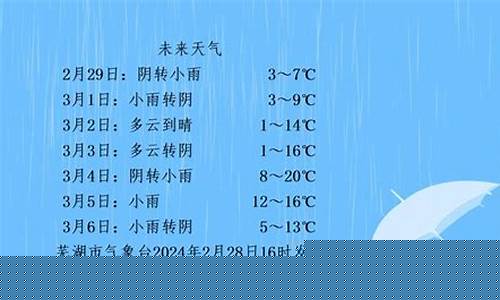 安徽省芜湖一周天气报告最新消息今天_芜湖市一周天气情况