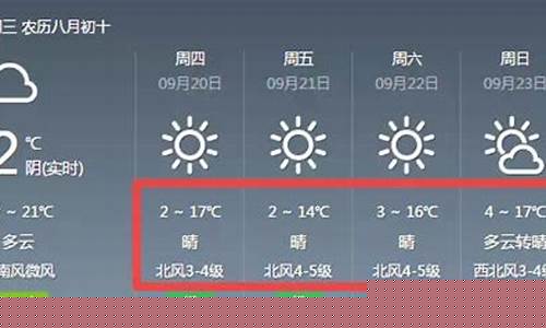 呼市天气预报30天_呼市天气预报30天查询结果是什么