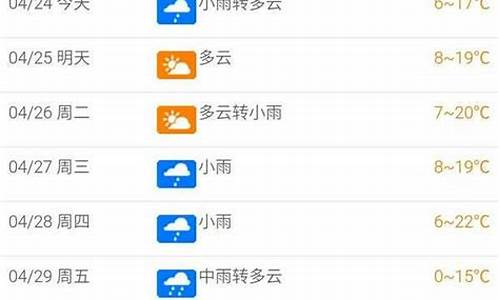 北屯天气预报40天_北屯天气预报40天查询结果