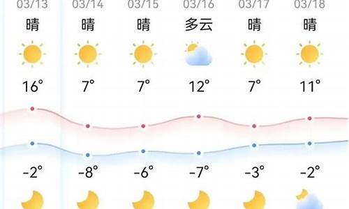十天天气预_本周天气预报查询10天天气