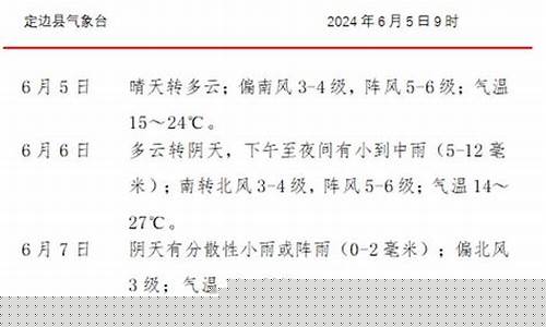 定边县30天天气预报_定边县天气预报40天查询结果
