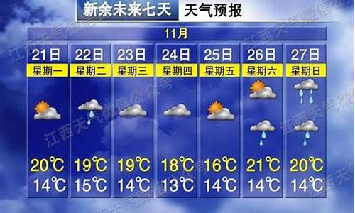 哈市下周天气预报_下周的天气预报黑龙江省哈尔滨市