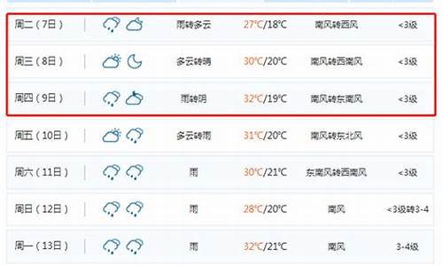 锦州天气预报7天一周_锦州天气预报7天一周查询