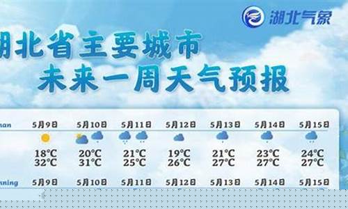 湖北武汉未来一周天气预报30天查询结果_武汉未来几天天气预报