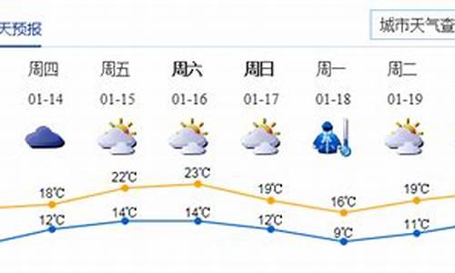 深圳光明天气预报15天查询结果_深圳光明天气