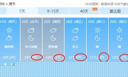 原平天气预报_大同天气预报
