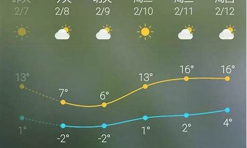 四平40天天气预报查询_四平40天天气预报
