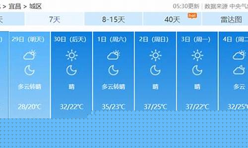 宜昌近一周天气_宜昌近一周天气预报15天