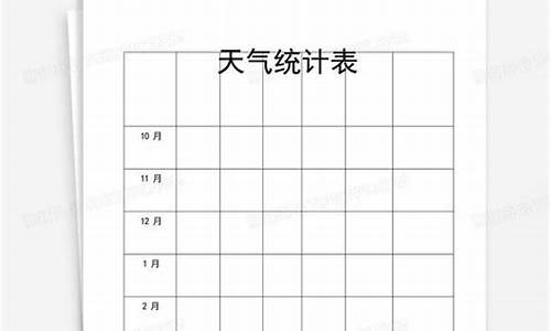 锦屏天气预报时刻表_景东锦屏镇天气预报