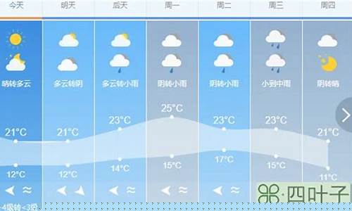 临汾天气预报40天查询结果_临汾天气预报40天