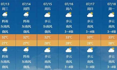 未来50天天气预报_广州未来50天天气预报
