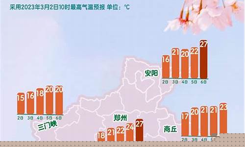 沈丘天气预报30天_沈丘天气预报30天查询当地