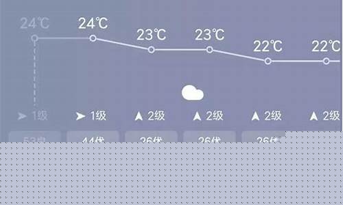 精准定位天气预报几时几分下雨_天气预报几时几分下雨