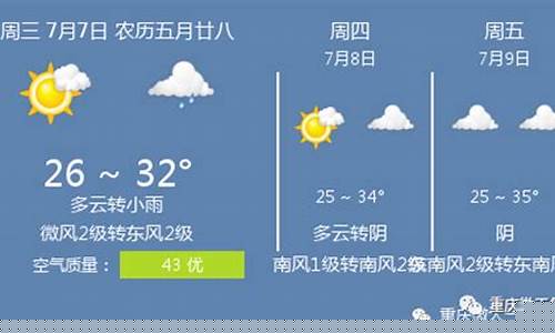 重庆天气预报一个星期内的天气_重庆天气预报一个星期