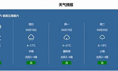 天气预报代码怎么加入_天气预报页面的代码
