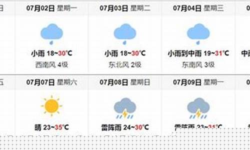 哈尔滨天气预报30天查询最新消息及时间_天气预报30天查询哈