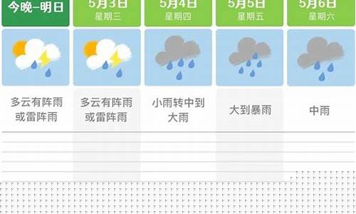 最新长沙天气预报_最新一周长沙天气