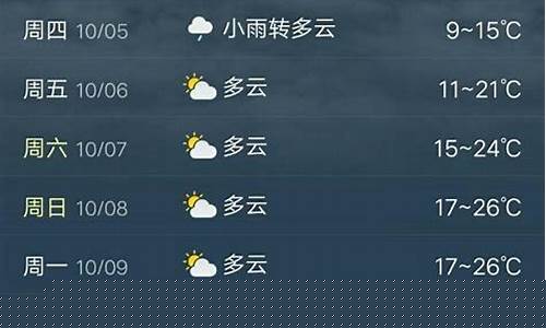侯马天气预报一周查询_侯马天气预报一周查询结果
