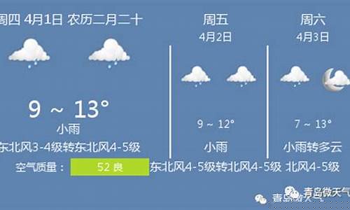 青岛胶南天气预报_青岛胶南天气预报15天最新